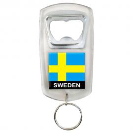 Oplukker Nøglering Sweden