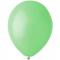 Mintgrønne Latexballoner