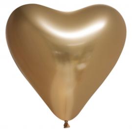 Chrome Mirror Hjerteballoner Guld